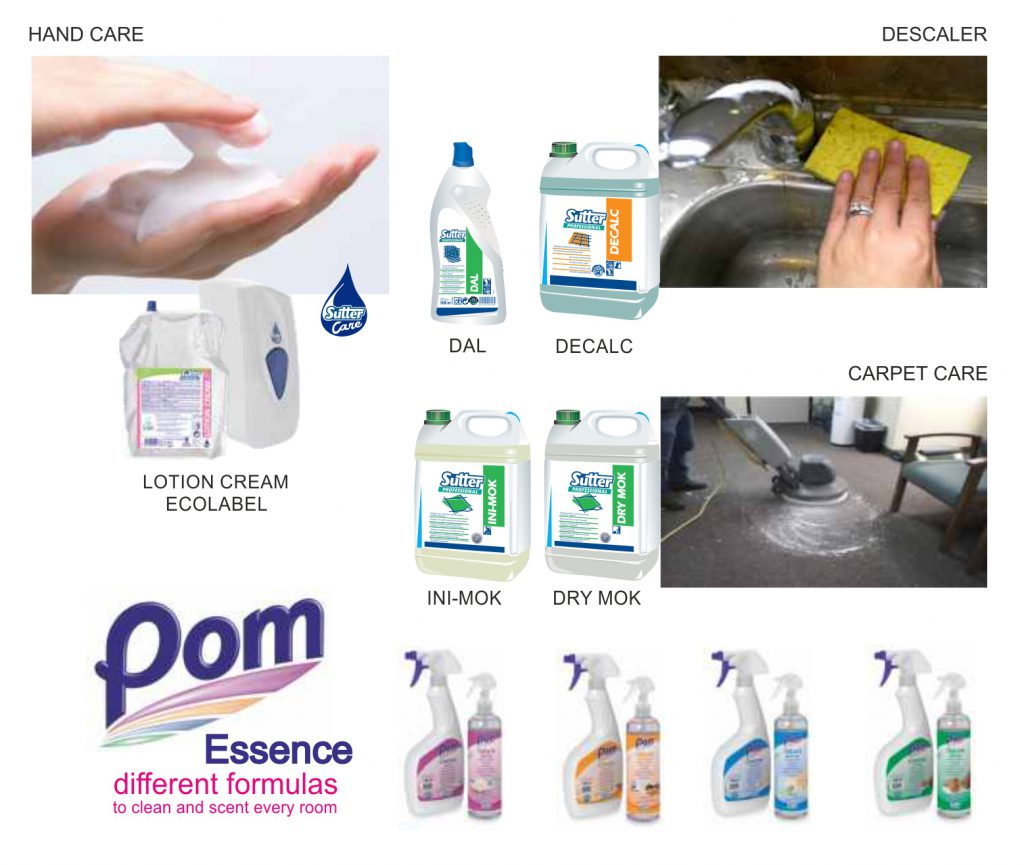 All Purpose Cleaners - Hand Care - Descaler - Carpet Care