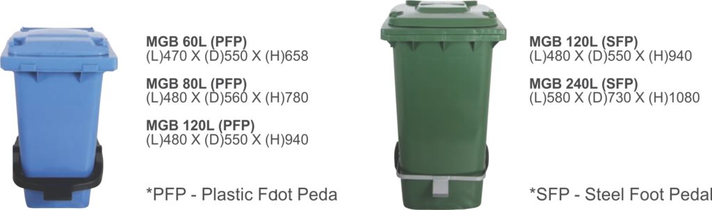 Otto Foot Pedal bins- MGB 60L (PFP)-MGB 120L (SFP)
